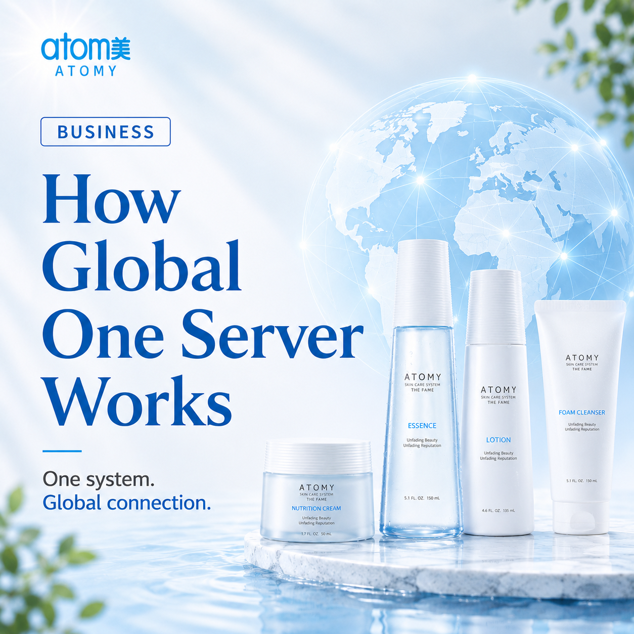 Atomy の「Global One Server」が国際コネクターでどのように機能するか